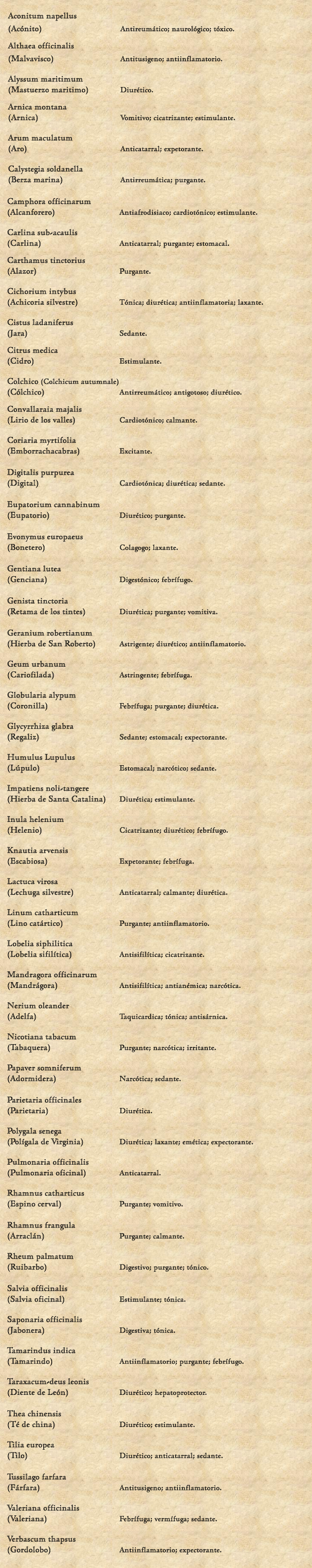 propiedades